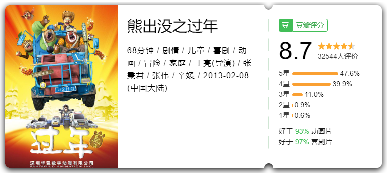 Ðܳöû֮¹ýÄê.png ͼƬ